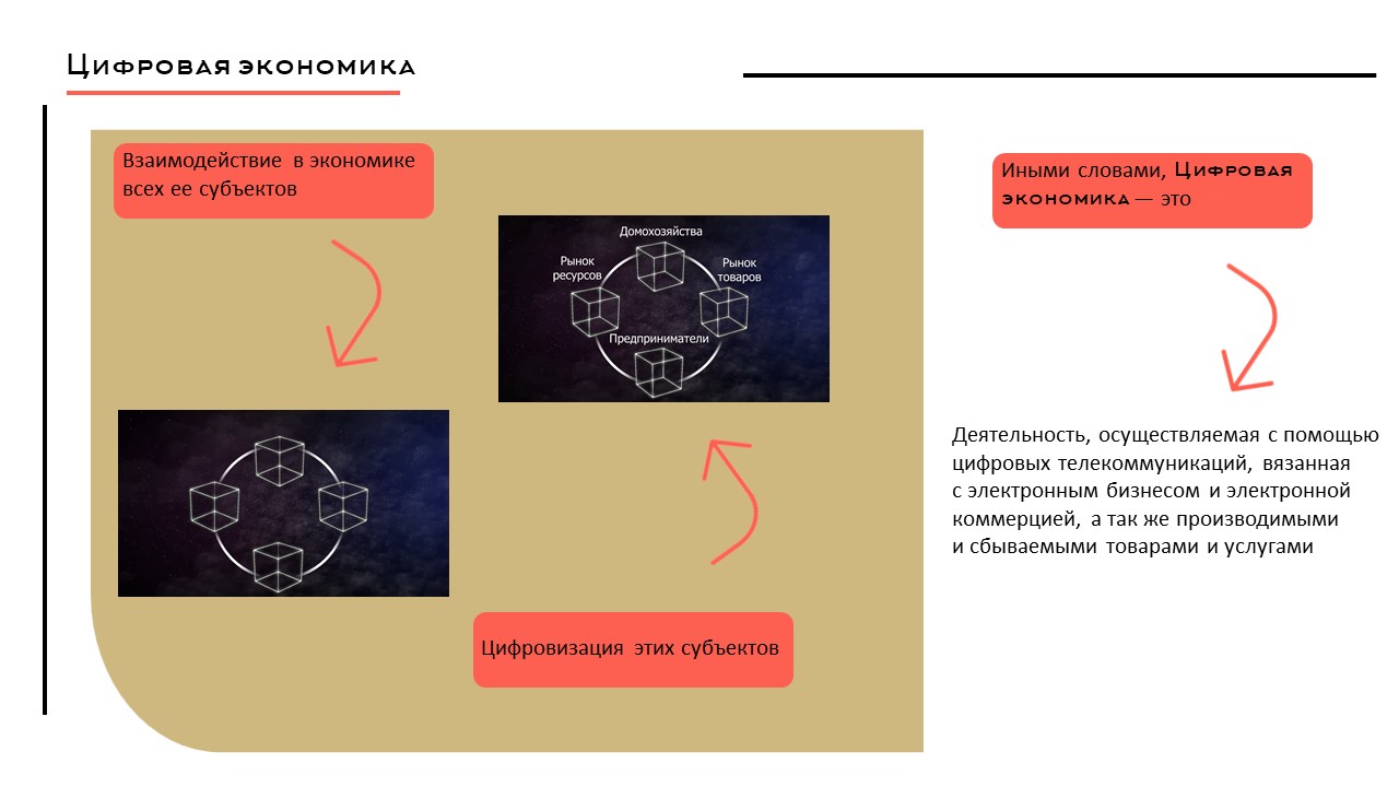 Перспективы — Слайд 2